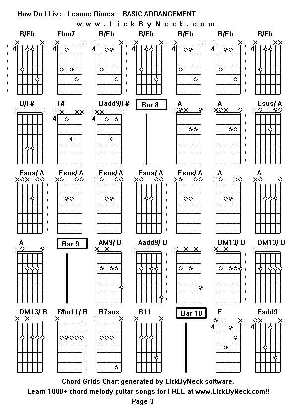 Chord Grids Chart of chord melody fingerstyle guitar song-How Do I Live - Leanne Rimes  - BASIC ARRANGEMENT,generated by LickByNeck software.